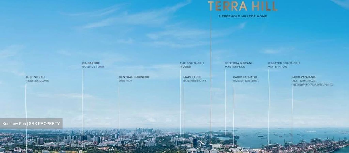 Terra Hill (D5), Apartment #556079531